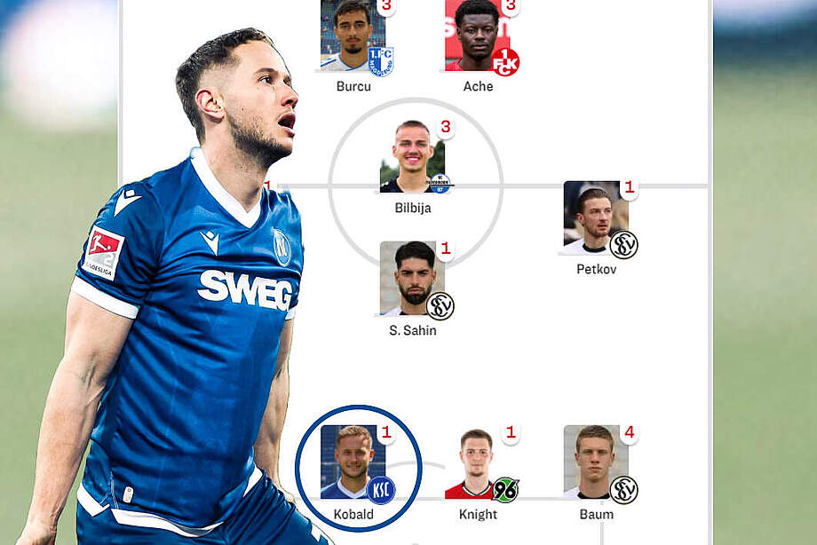 Kobald in der "kicker-11 des Tages"