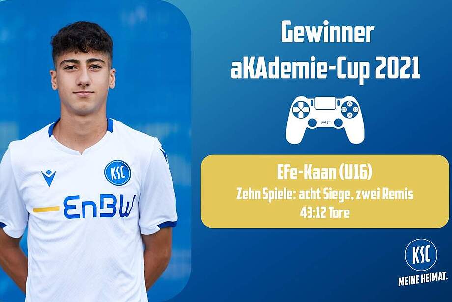 aKAdemieCup 2021 EfeKaan holt den Titel KSC MEINE HEIMAT.