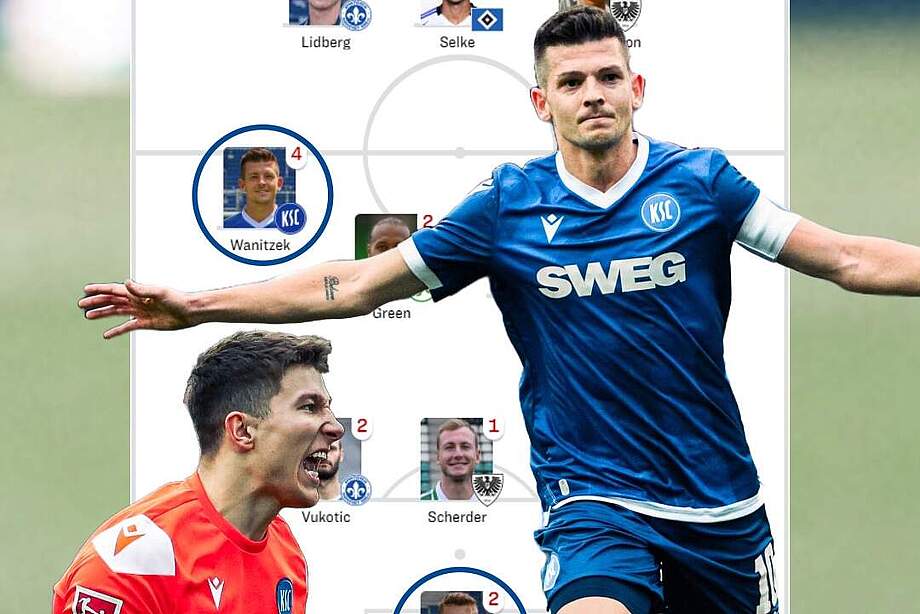 Weiß und Wanitzek in der "kicker-11 des Tages"