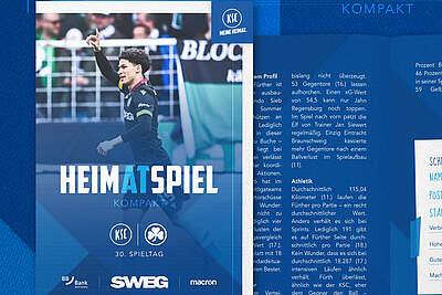 Grafik Heimatspiel Kompakt